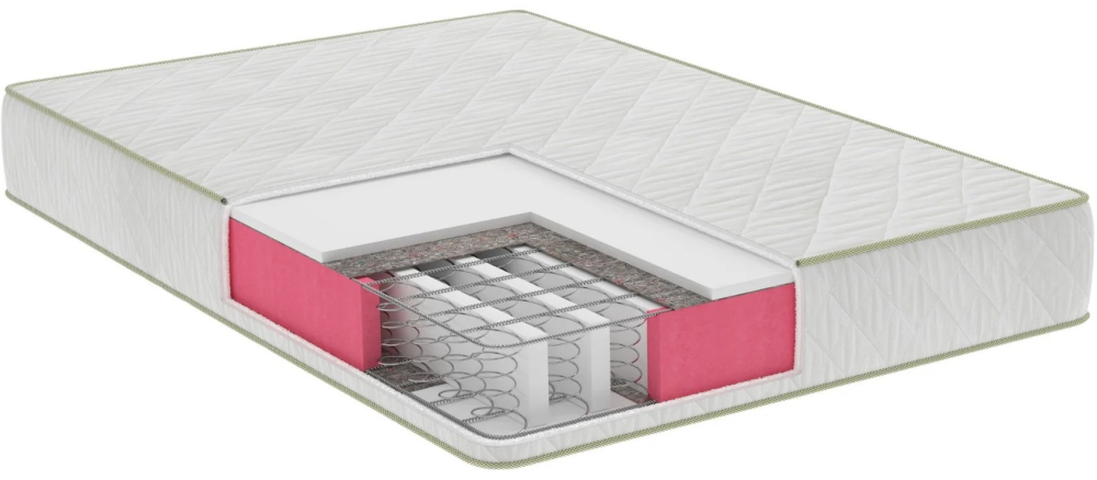 Пружинный матрас Relaxe Clasic 160x200 см — ортопедическая поддержка и комфорт для здорового сна [2]