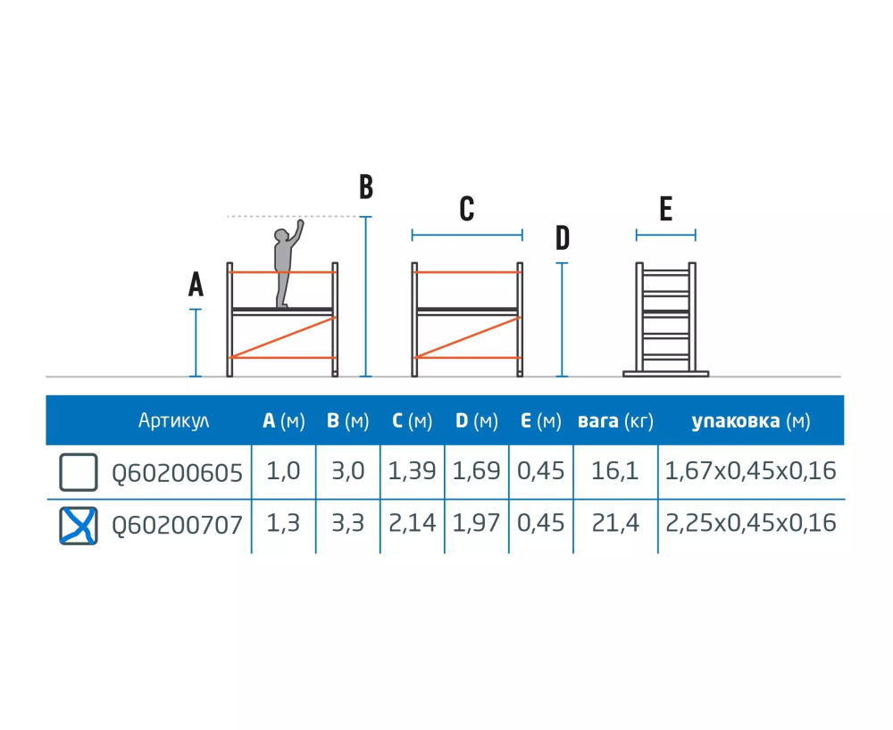 Алюминиева́я вышка Nex Metkas 7x7, высота 1.3 м [8]