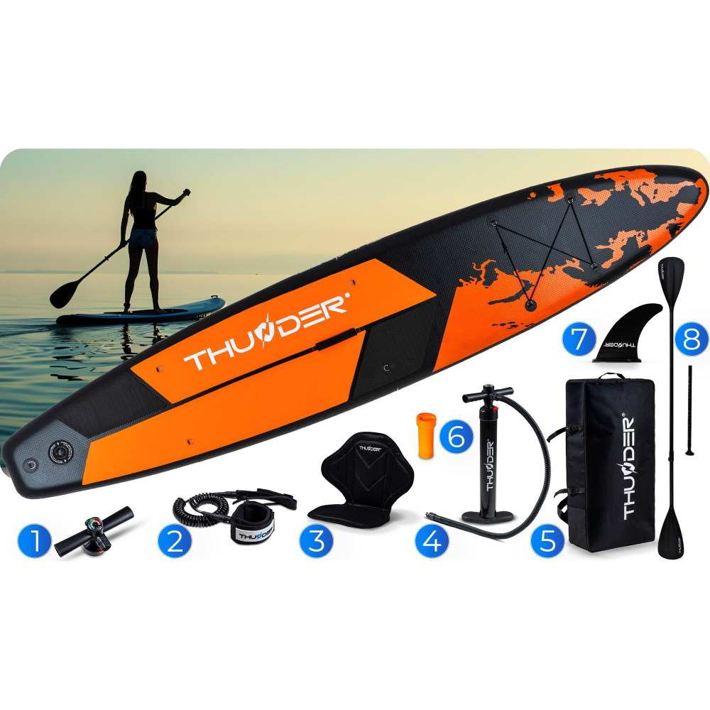 Set placă gonflabilă SUP Thunder EARTH 365 x 75 x 15 cm – până la 150 kg, complet echipat [3]