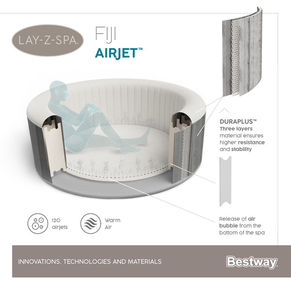 SPA gonflabil Fiji AirJet 180×66 cm, 669 L, pentru 2-4 persoane [7]