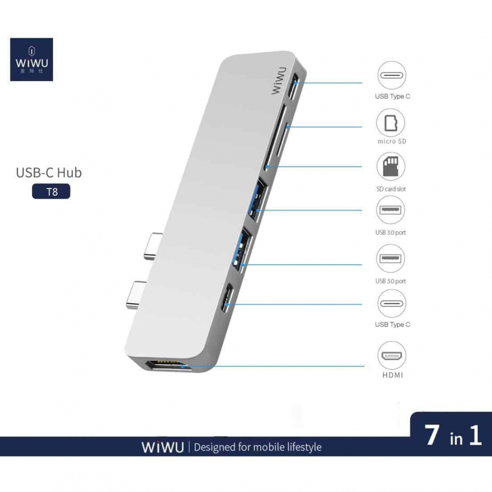 WiWu T8 Hub - Conectivitate Extinsă pentru Laptopul tău [2]