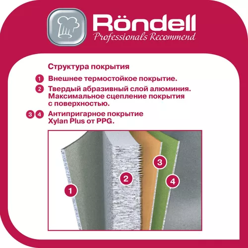 Tigaie Rondell RDA-1527 [3]