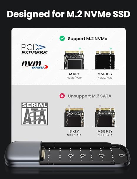 UGREEN Enclosure M.2 Type-C 3.1 Gen2 to M.2 B-Key, Support UASP, S.M.A.R.T, TRIM CM238, Black [4]