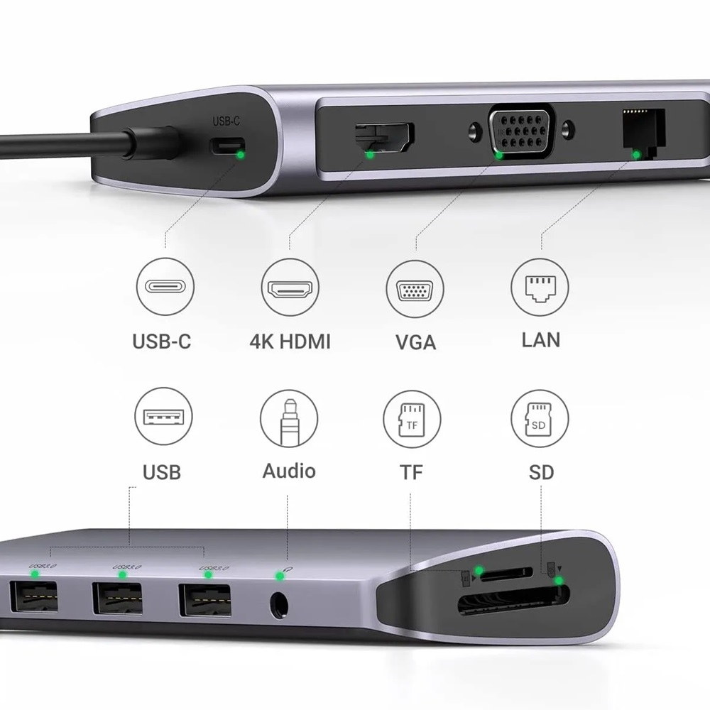 Hub USB-C UGREEN CM681 10-in-1 Space Gray – Extindere completă + 4K HDMI + Gigabit Ethernet + PD 100W pentru laptopuri moderne [2]
