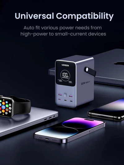 Внешний аккумулятор UGREEN 48000mAh, Быстрая двусторонняя зарядка, 300W, Серый [4]
