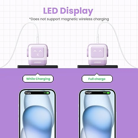 UGREEN Robot GaN Tech Fast Charger USB-A+2*USB-C 65W, Purple [6]