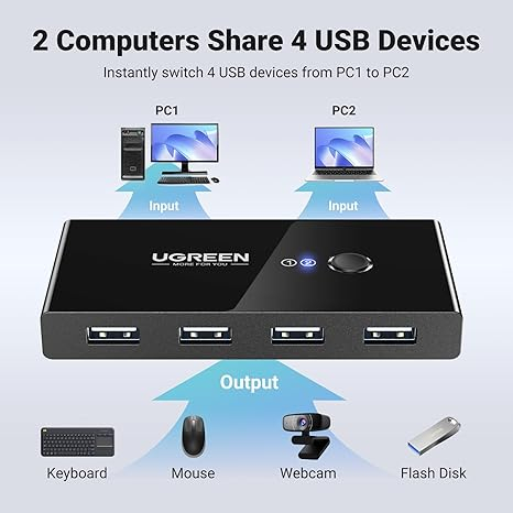 UGREEN Switch Sharing 1*USB-A 2.0 to 4*USB, Black [2]
