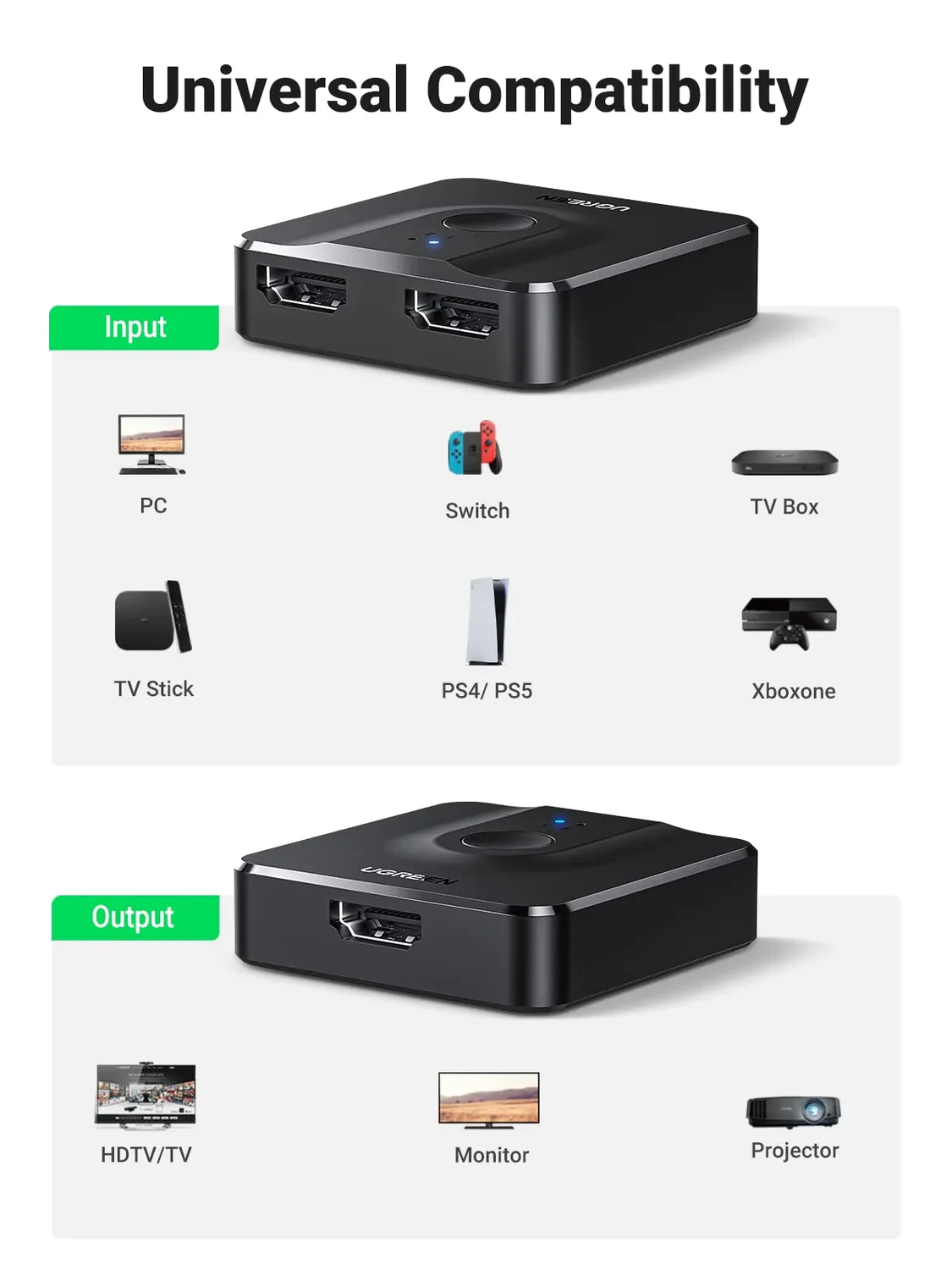 UGREEN Switcher Bi-Directional 2in1 2*HDMI 4K 30Hz or 1*HDMI 4K 30Hz to 1*HDMI 4K 30Hz or 2*HDMI 4K 30Hz CM217, Black [9]