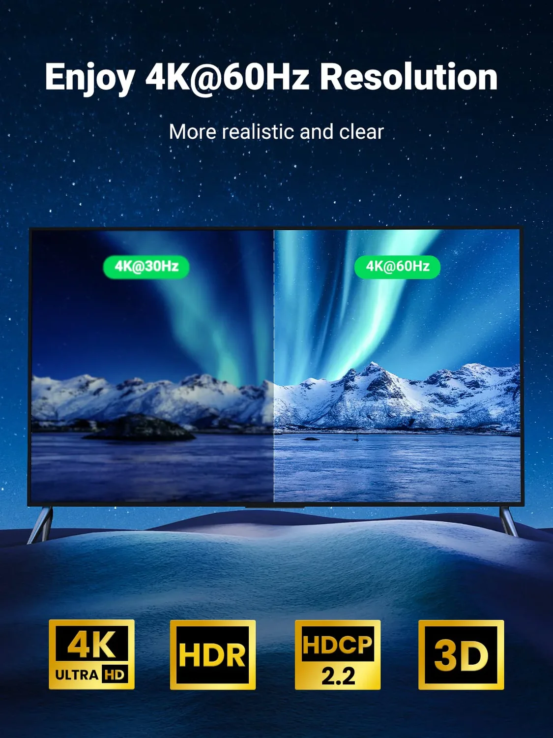UGREEN Switcher Bi-Directional 2in1 2*HDMI 4K 30Hz or 1*HDMI 4K 30Hz to 1*HDMI 4K 30Hz or 2*HDMI 4K 30Hz CM217, Black [7]