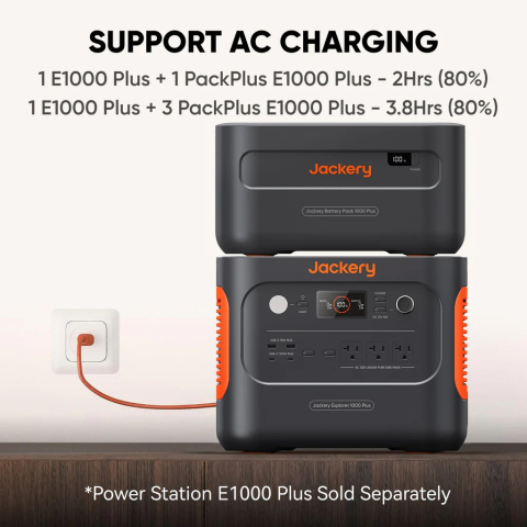 Jackery Explorer 1000 Plus Battery Pack – надежным решением для путешествий [4]