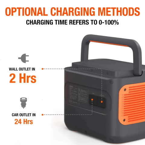 Jackery Explorer 2000 Pro – портативная станция энергии для полной свободы [1]