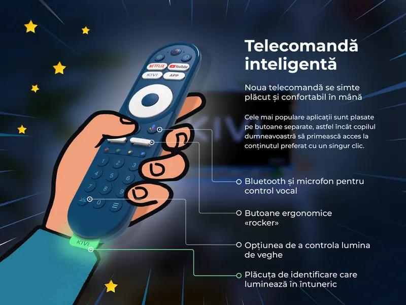 LED SMART TV KIVI KidsTV 32" FHD Android TV Голубой [5]