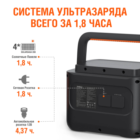 Jackery Explorer 1000 Pro Portable Power Station [1]