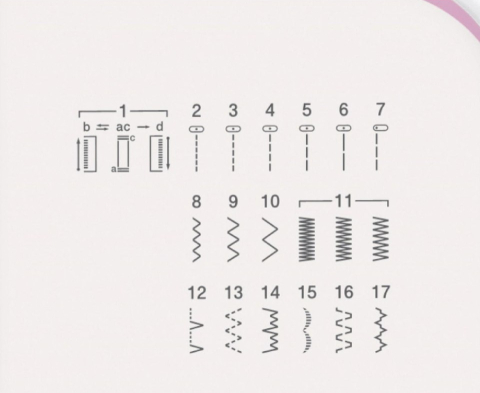 Швейная Машина Brother RL417 - 17 Программ (Белый) [1]