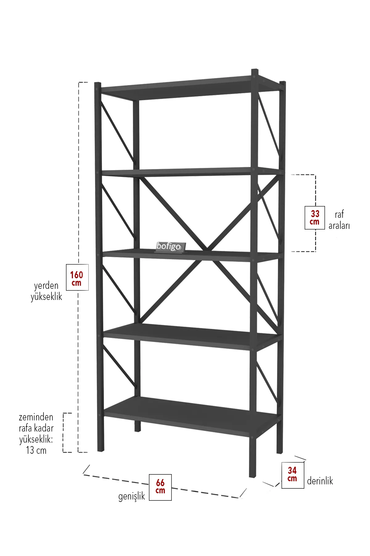 Raft/Bibliotecă Bofigo cu cadru metalic, 160x66x34 cm, Antracit – Spațiu generos, design modern și durabilitate [3]
