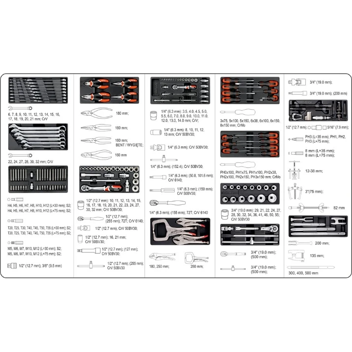 Cărucior / Dulap scule profesional Yato YT-55293 (165 piese, 7 sertare) [2]