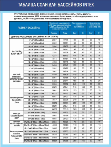 Generator de clor INTEX Krystal Clear QS1600 Plus – Tehnologie cu apă sărată și control Wi-Fi [4]