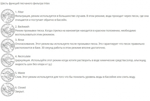 INTEX Pompă de filtrare cu nisip “Krystal Clear SX2100”, rezervor de nisip 17.9kg, capacitate 7900L/h [3]