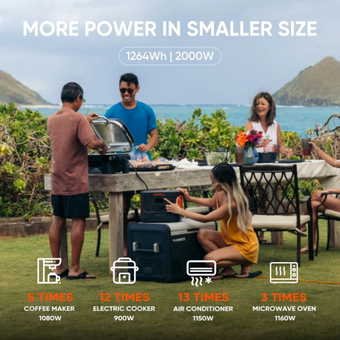 Jackery Explorer 1000 Plus Portable Power Station [3]