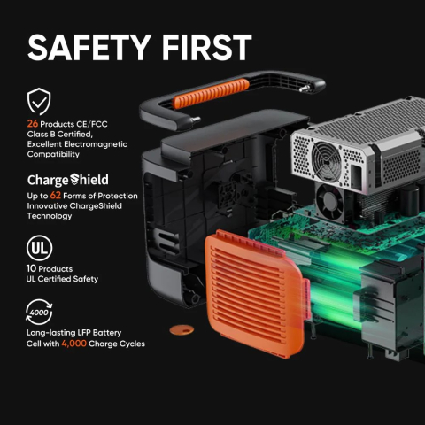 Jackery Explorer 1000 Plus Portable Power Station [4]