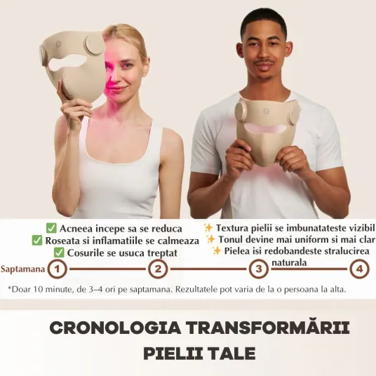 Mască LED Wireless Me Time Ritual – 3 lumini profesionale (roșie + albastră + infraroșie), full-face, silicon medical, 10 min/zi pentru piele ca la 30 de ani [5]