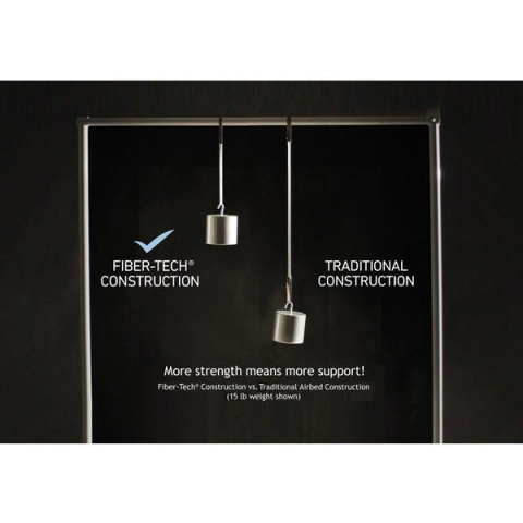 Надувная кровать "Velur Comfort-Plush" 152×203×46 см с встроенным насосом 220V – комфорт и надежность для идеального отдыха [2]