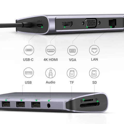 Hub USB-C UGREEN CM681 10-in-1 Space Gray – Extindere completă + 4K HDMI + Gigabit Ethernet + PD 100W pentru laptopuri moderne [1]