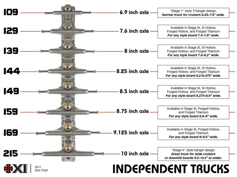 INDEPENDENT 139 STAGE 11 STANDARD FORGED HOLLOW TRUCK [4]