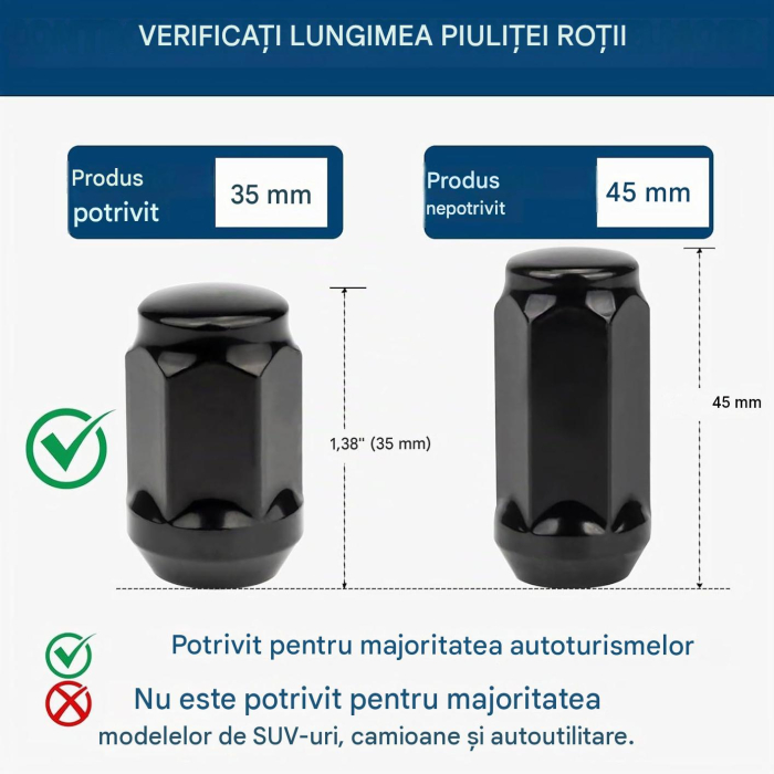 Set 20 Piulițe Roată GAsuppply M14x1,5, Conice, 17 mm, Chrysler 300C / Ford S-Max / Galaxy [3]