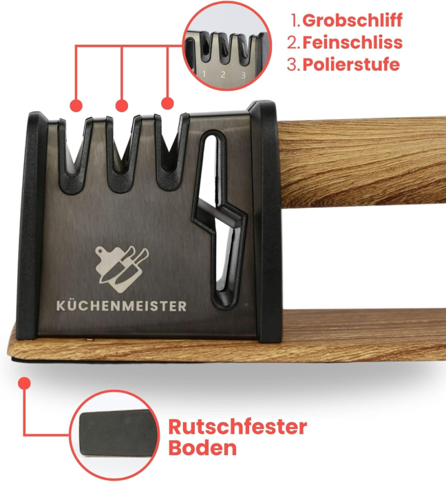 Ascutitor de cutite 3 etape cu piatra ceramica [4]