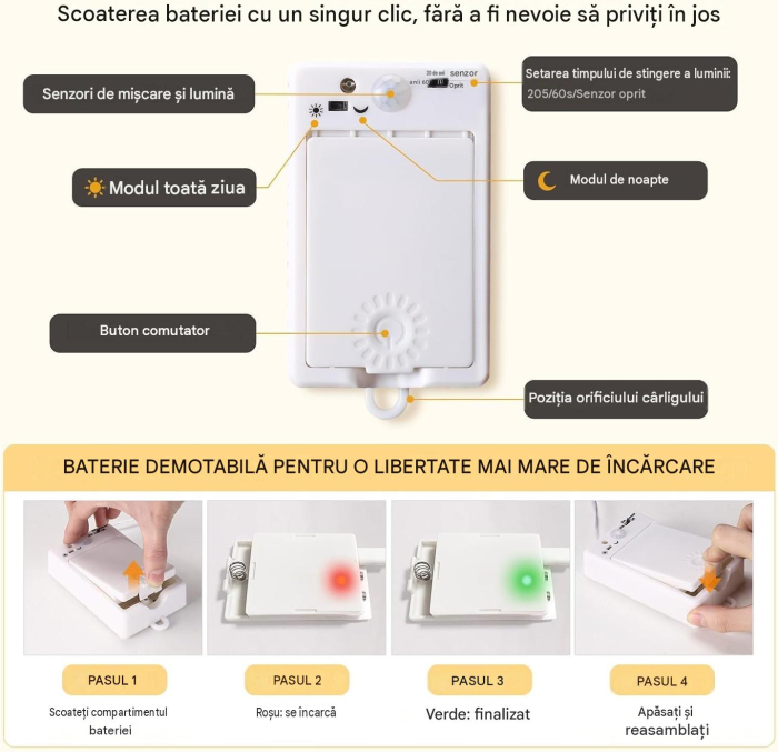 Bandă LED cu senzor de mișcare 5m 150 LED control dublu reîncărcabil – Alb rece [7]