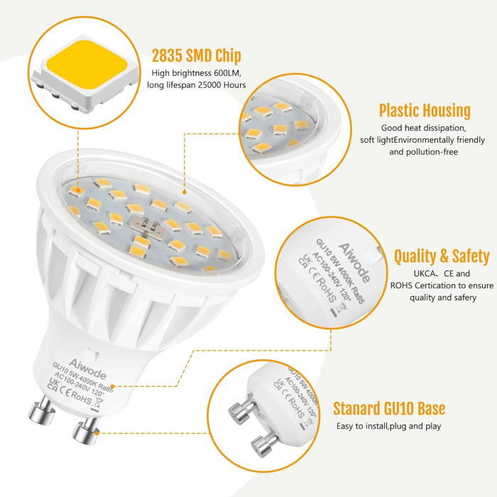 Becuri GU10 LED alb neutru, 5W 4000K 600LM,  RA85 600lm 120 unghi fascicul, set 6 buc. [4]