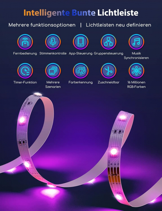 Benzi LED 15m 3x5m WiFi Smart LED Lumini RGBW Lumină caldă, control cu ​​aplicație și telecomandă IR, bandă LED inteligentă compatibilă cu Alexa, Google Assistant [4]