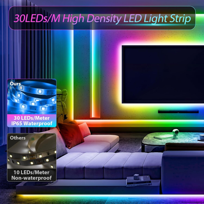 Banda 3m 90 LED-uri SMD RGB, USB, Sincronizare Muzică, IP65, telecomanda [2]