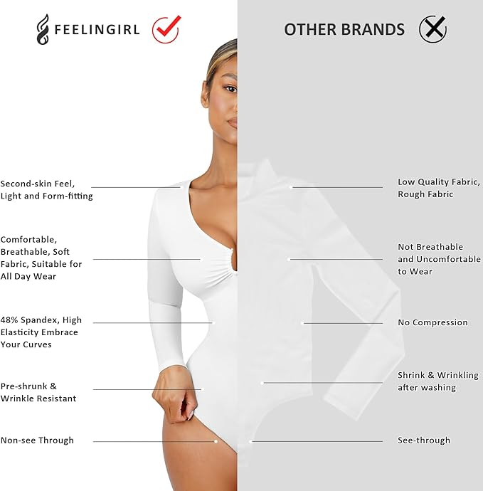 Body modelator corporal pentru femei, Alb 2XL [3]