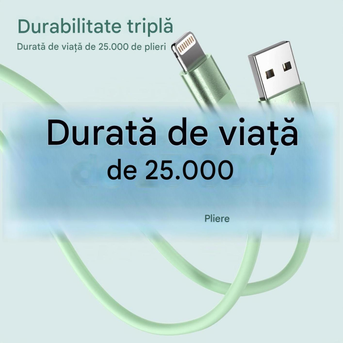 Set 3 Cabluri iPhone MFi, 2 m, Încărcare Rapidă 2.4A, Transfer 480 Mbps [3]