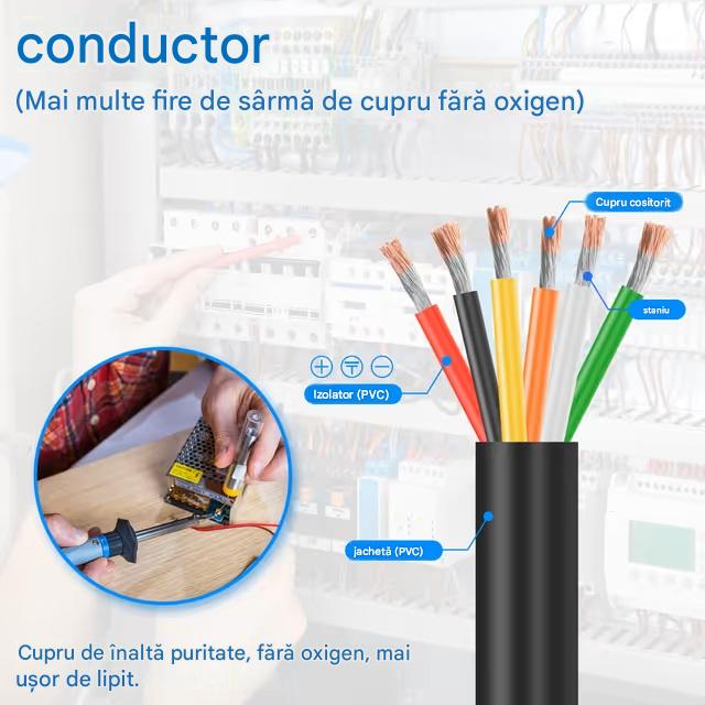 Cablu electric 14awg, 6 x 2 mm², 6-Core Wire cupru cositorit, PVC, multicolor, 5/12/24V – 30ft/9.14m [2]
