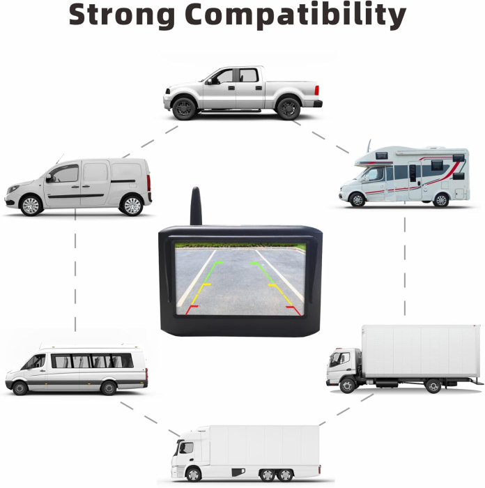 Cameră auto Wifi, Kit de monitorizare a camerei de marșarier, monitor de 4,3", vedere la 150° [7]