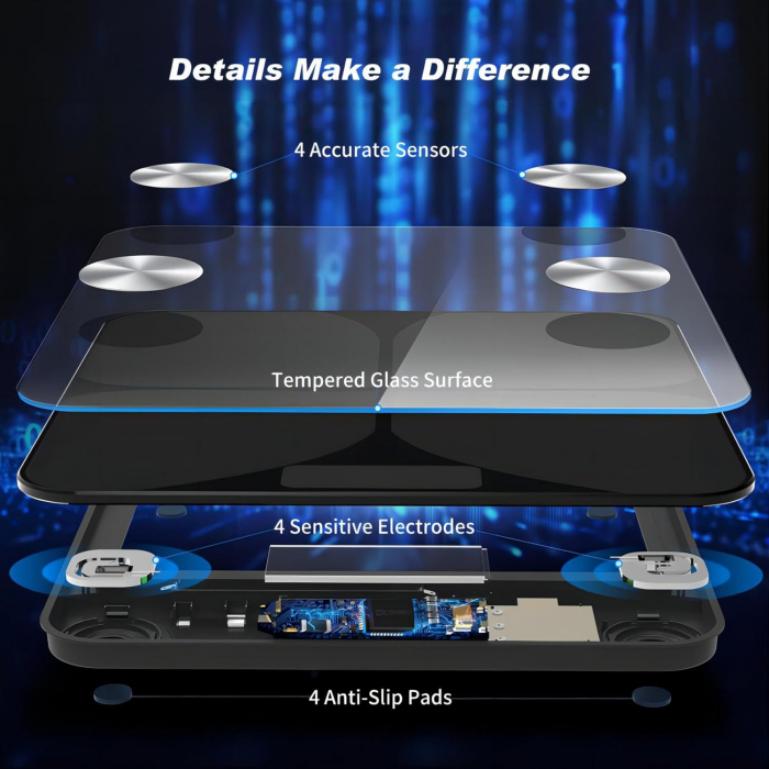 Cântar digital pentru grăsimi corporale, masă musculară cu APP 180 kg , Bluetooth, IMC, greutate, apă și masă musculară [7]