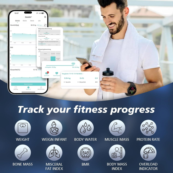 Cântar de analiză corporală cu ecran mare pentru afișaj, 8 senzori preciși și aplicație, 32 de măsurători [4]