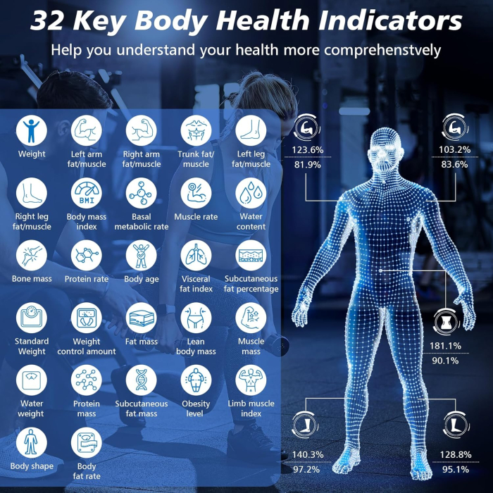 Cântar de analiză corporală cu ecran mare pentru afișaj, 8 senzori preciși și aplicație, 32 de măsurători [2]