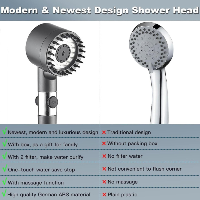 Cap de dus cu 3 moduride jet, presiune mare, cu furtun de 1.5 m, negru [5]