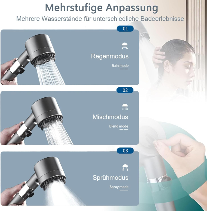 Cap de dus cu 3 moduride jet, presiune mare, cu furtun de 1.5 m, negru [2]