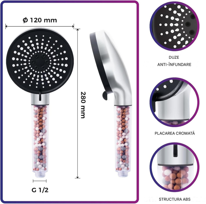 Cap de dus cu 5 moduri de pulverizare a apei, filtru anticalcar [3]