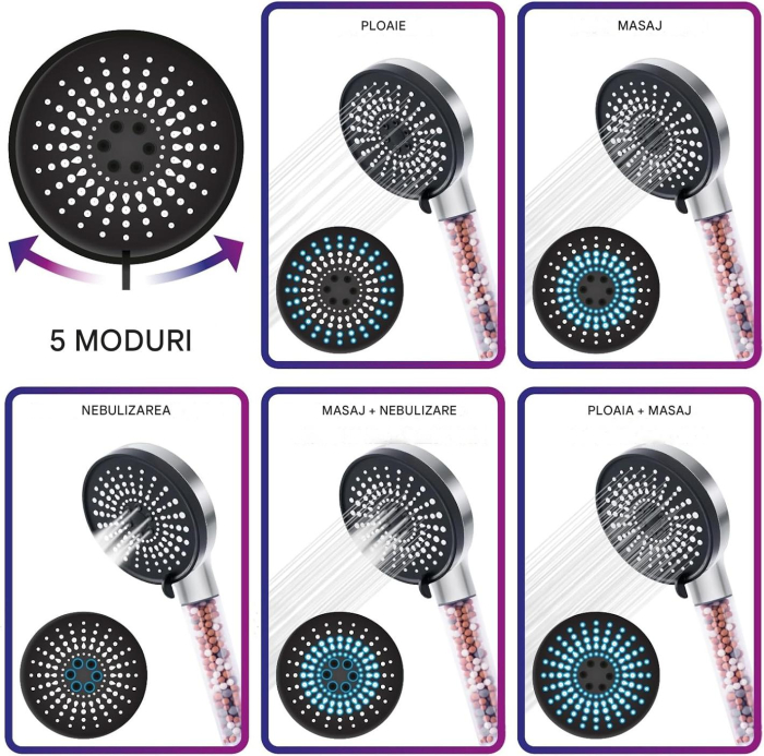 Cap de dus cu 5 moduri de pulverizare a apei, filtru anticalcar [2]