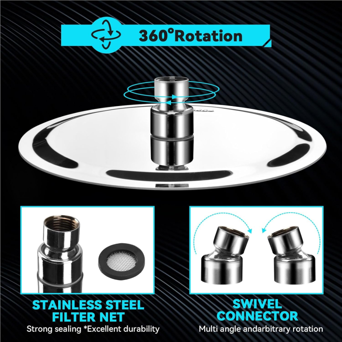 Cap de dus ploaie, tip palarie, 25x25 cm, cromat, 100 duze, rotire 360gr [6]