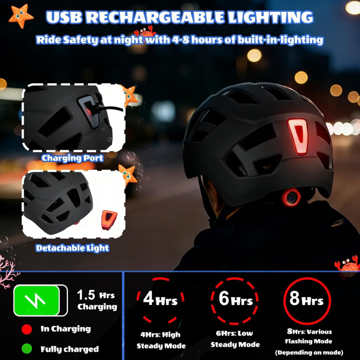 Cască neagra Bicicletă Copii LIRENGUI, Reglabilă, LED Spate Reîncărcabil, 9 Moduri, S  51-54 cm [5]