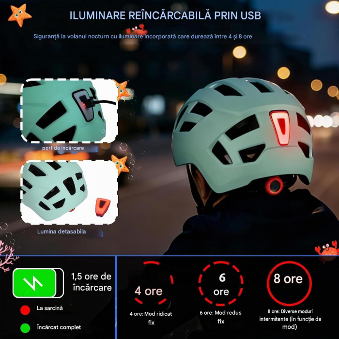 Cască Bicicletă Copii LIRENGUI, LED Spate Reîncărcabil, 19 Ventilații, Reglabilă, M, 55-58 cm [4]