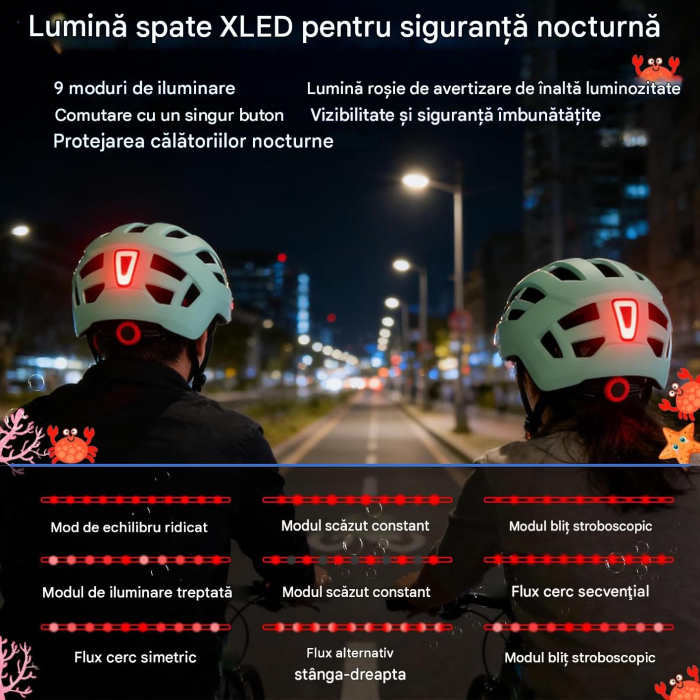 Cască Bicicletă Copii LIRENGUI, LED Spate Reîncărcabil, 19 Ventilații, Reglabilă, M, 55-58 cm [3]