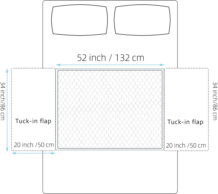 Protectie impermeabila reutilizabila de saltea pentru incontinență 86x132 cm [3]